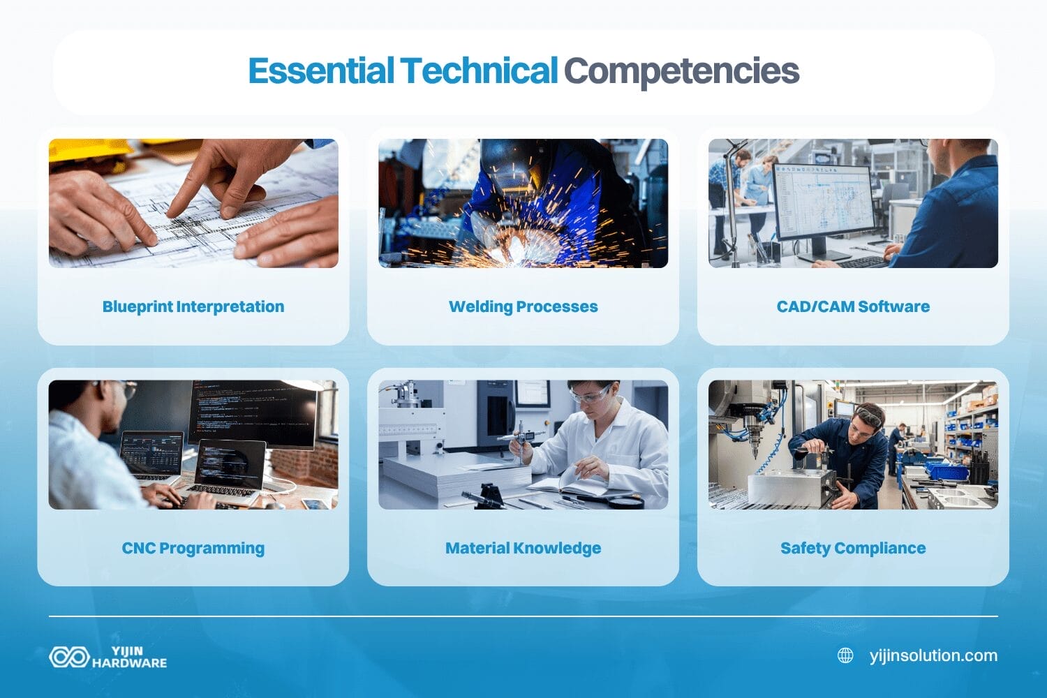 essential technical competencies metal fabrication