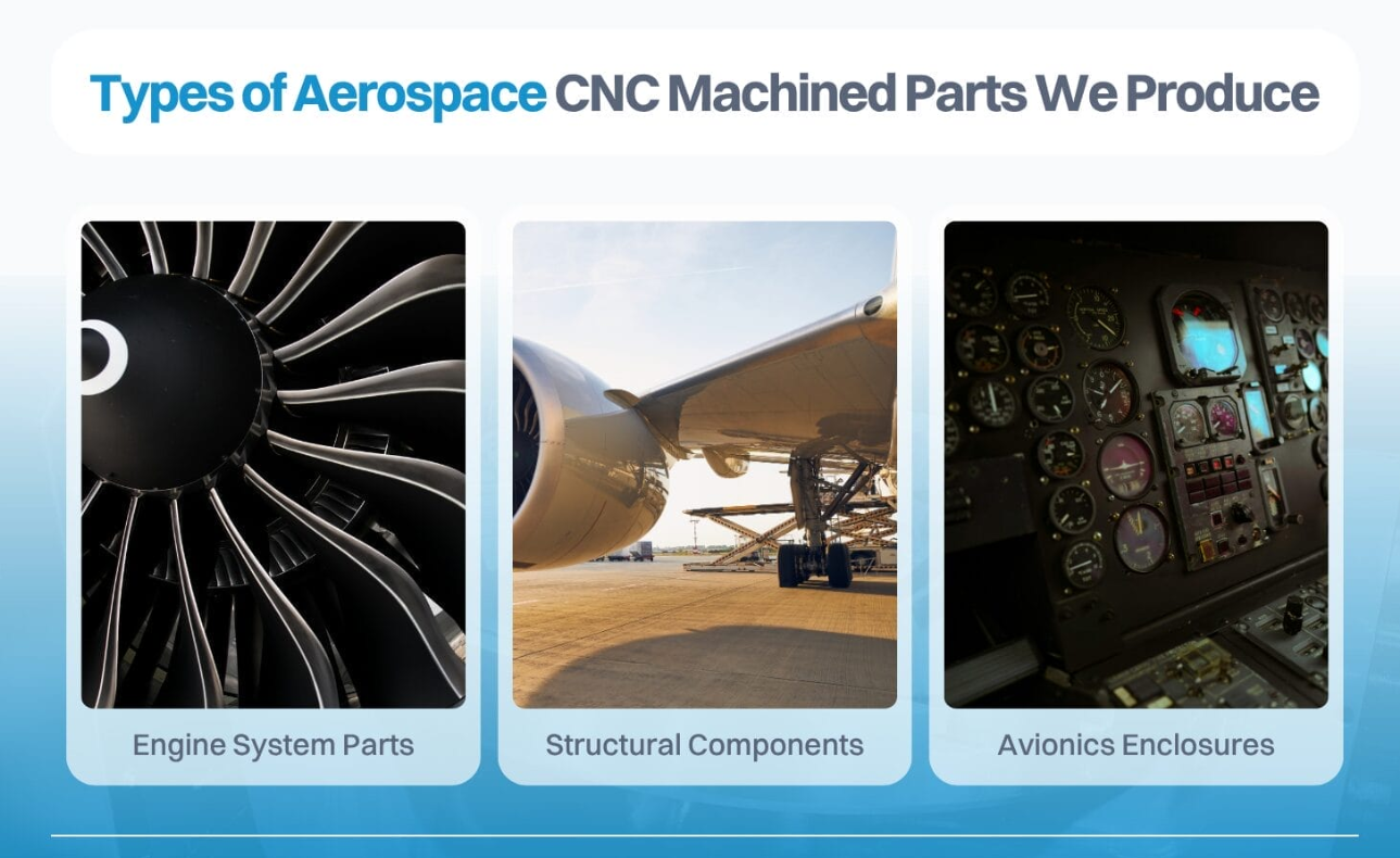 what types of aerospace cnc machined parts do we produce